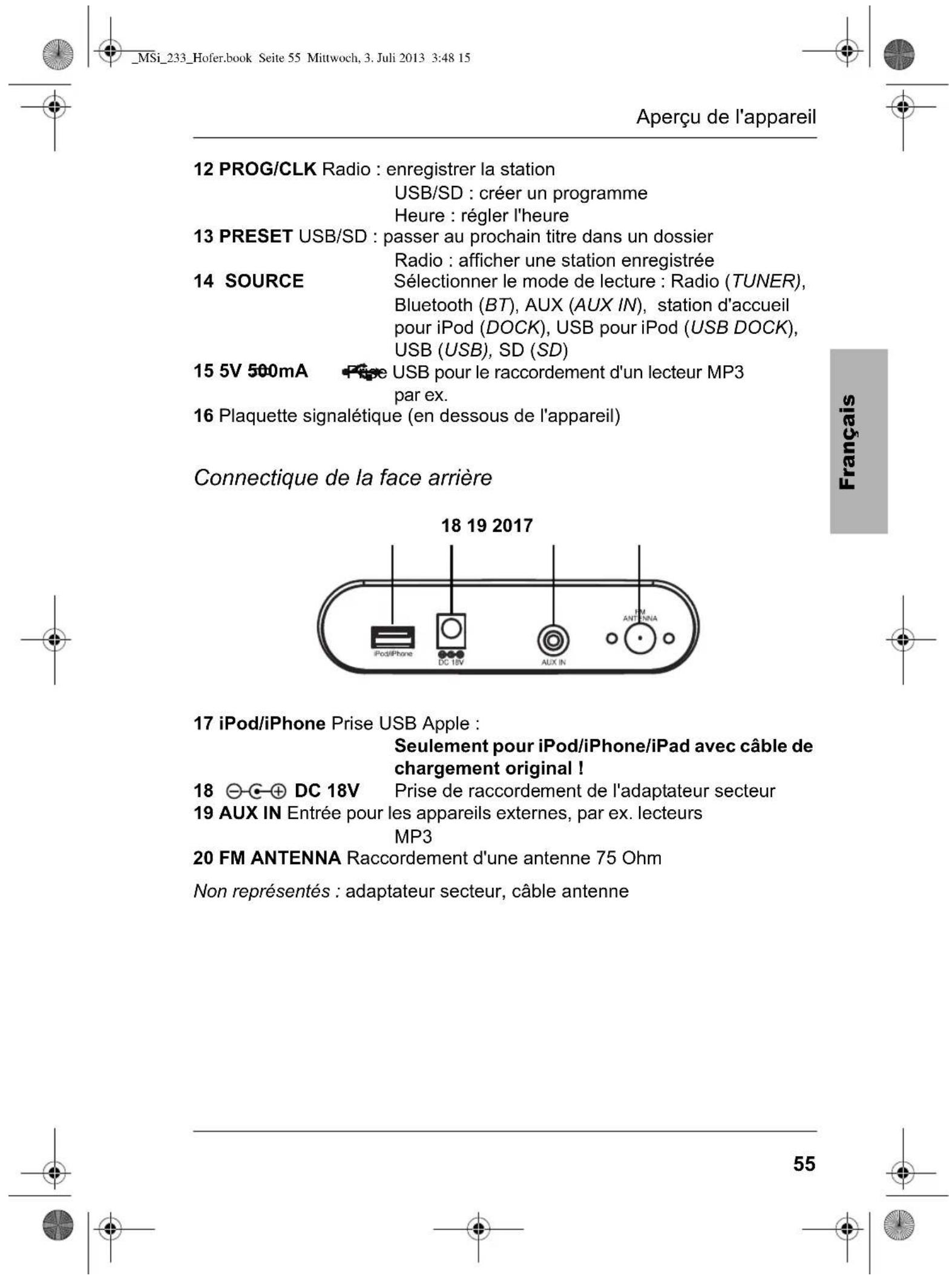Terris MSi 233 - Aperçu de l'appareil - 2