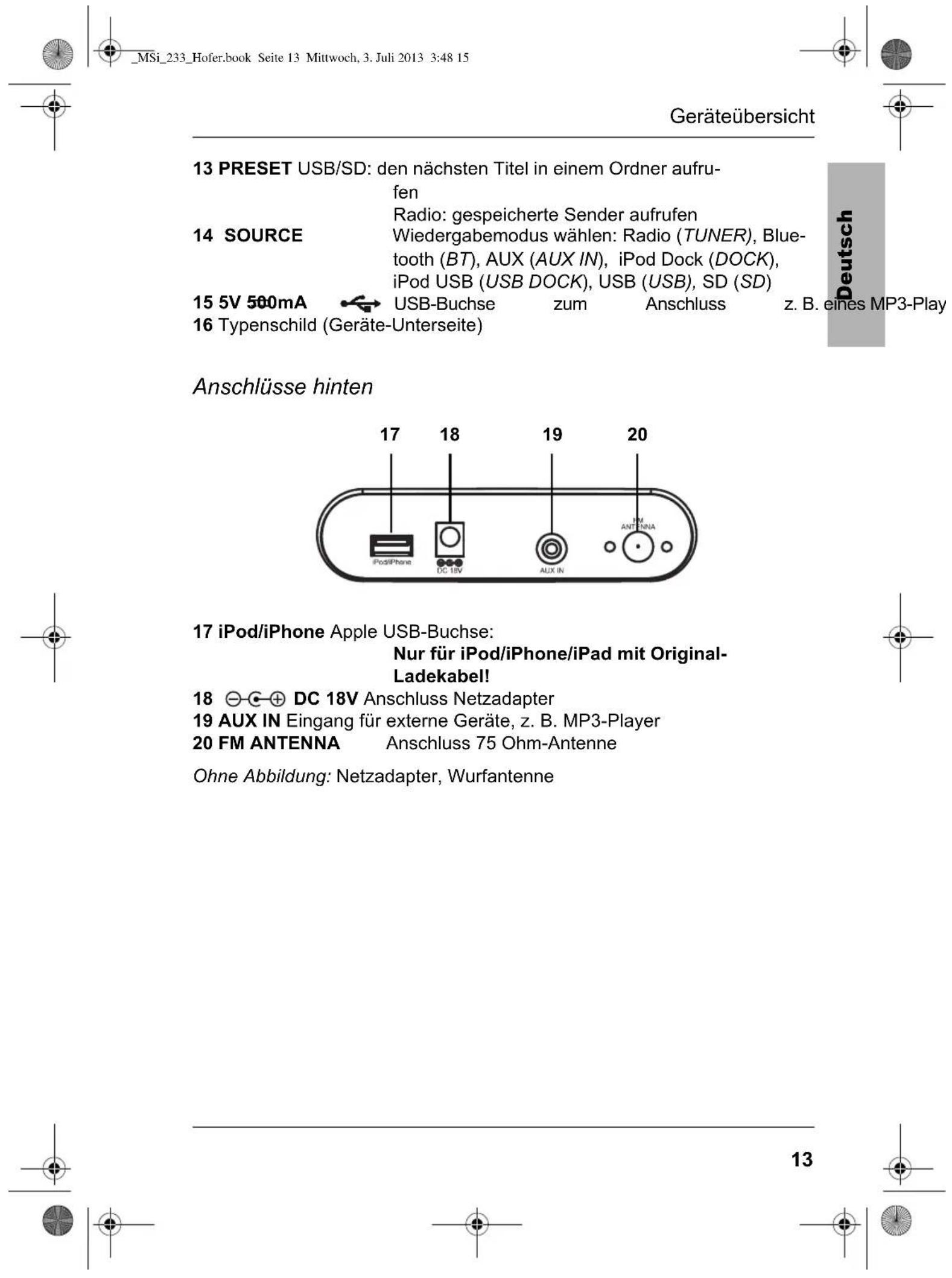 Terris MSi 233 - Fernbedienung - 2