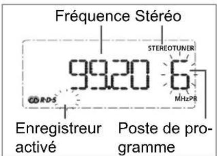 Terris MSi 233 - Mémorisation manuelle des chaînes - 1