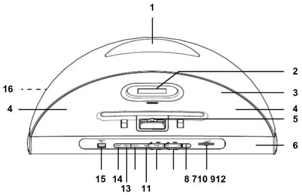 Terris MSi 233 - Aperçu de l'appareil - 1