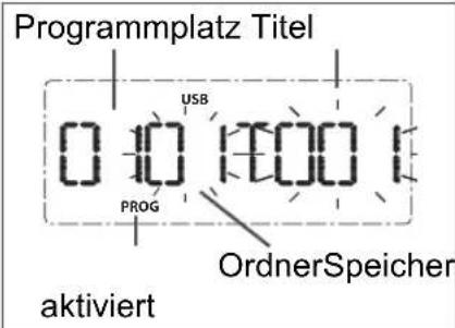 Terris MSi 233 - TITELFOLGE PROGRAMMIEREN - 1