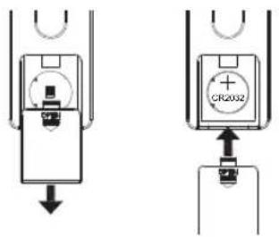 Terris MSi 233 - FERNBEDIENUNG - 1