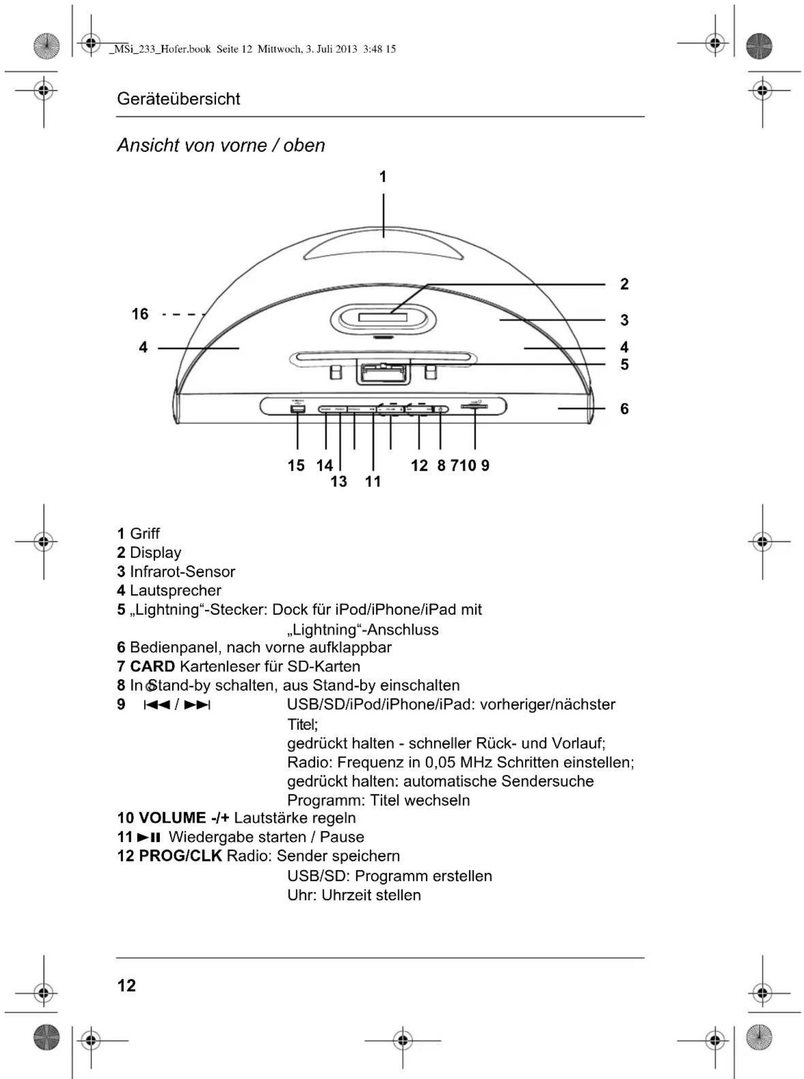 Terris MSi 233 - Fernbedienung - 1