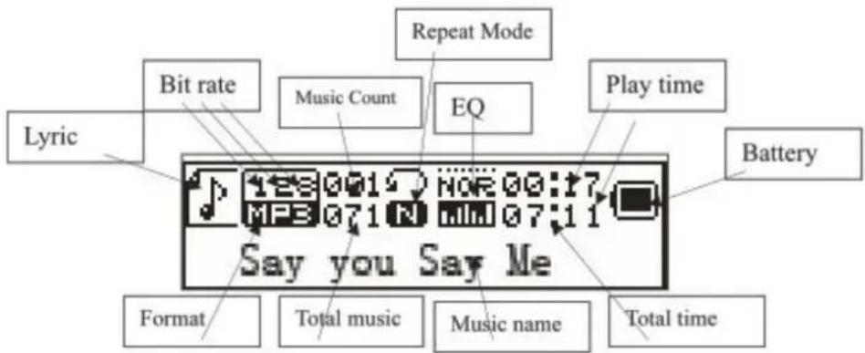 TECHNAXX BTX1 - WMA &amp; MP3 Musik Wiedergabe- und Stopp-MENU - 1