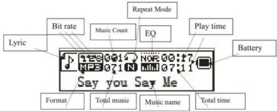 TECHNAXX BTX1 - UTILISATION DES APPLICATIONS - 2