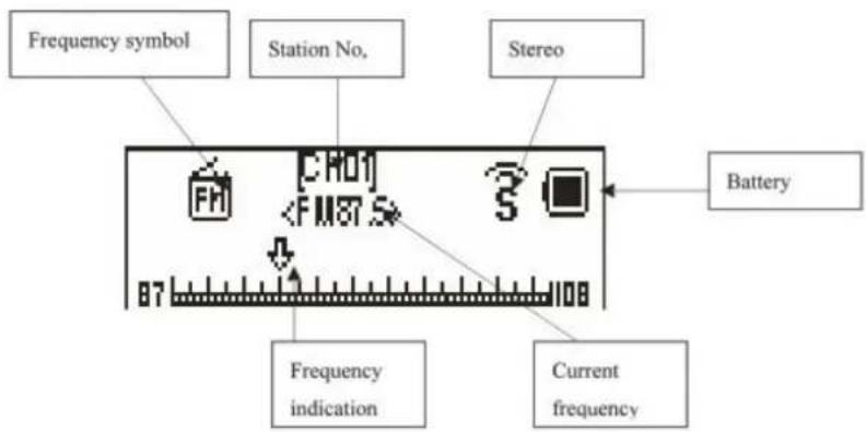 TECHNAXX BTX1 - Submenu 2 - 2