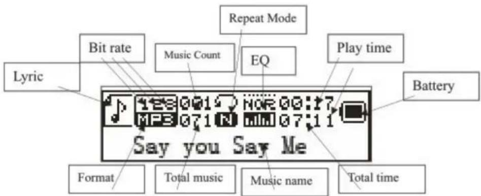 TECHNAXX BTX1 - Interfaz de reproduccion y parada de musica WMA y MP3 - 1