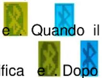 TECHNAXX BTX1 - Riproduire la musica via Bluetooth - 1