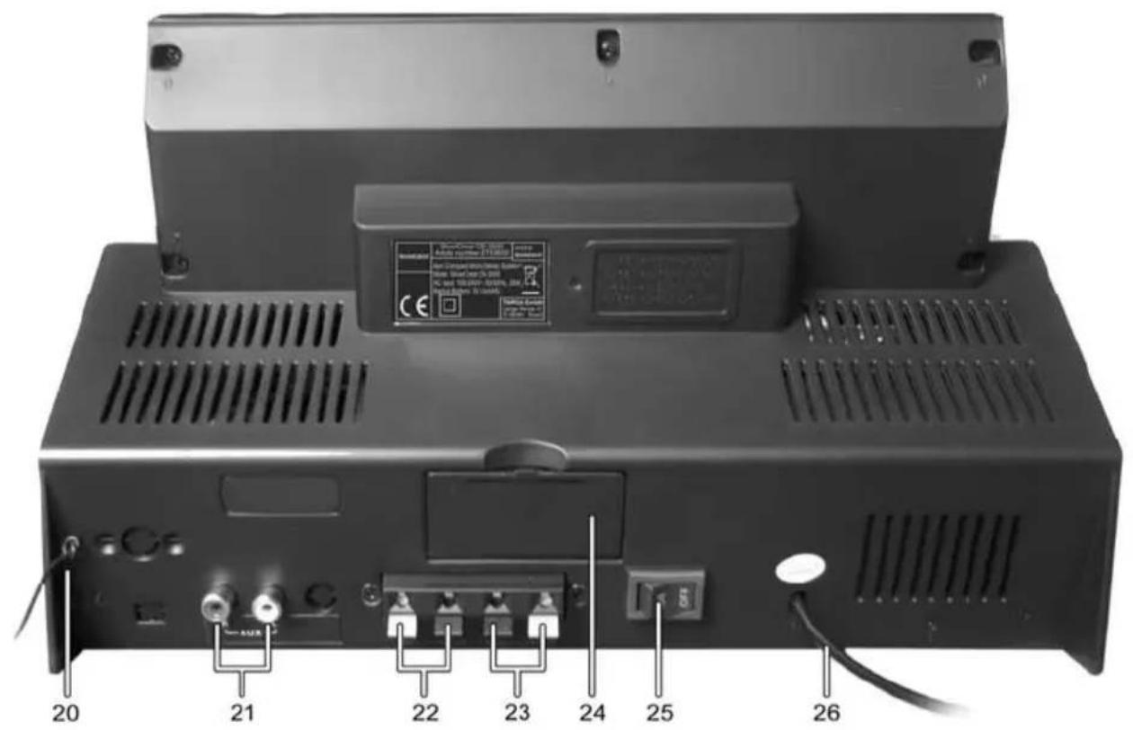SILVERCREST SMI 20.0 A1 - Panorama - 2