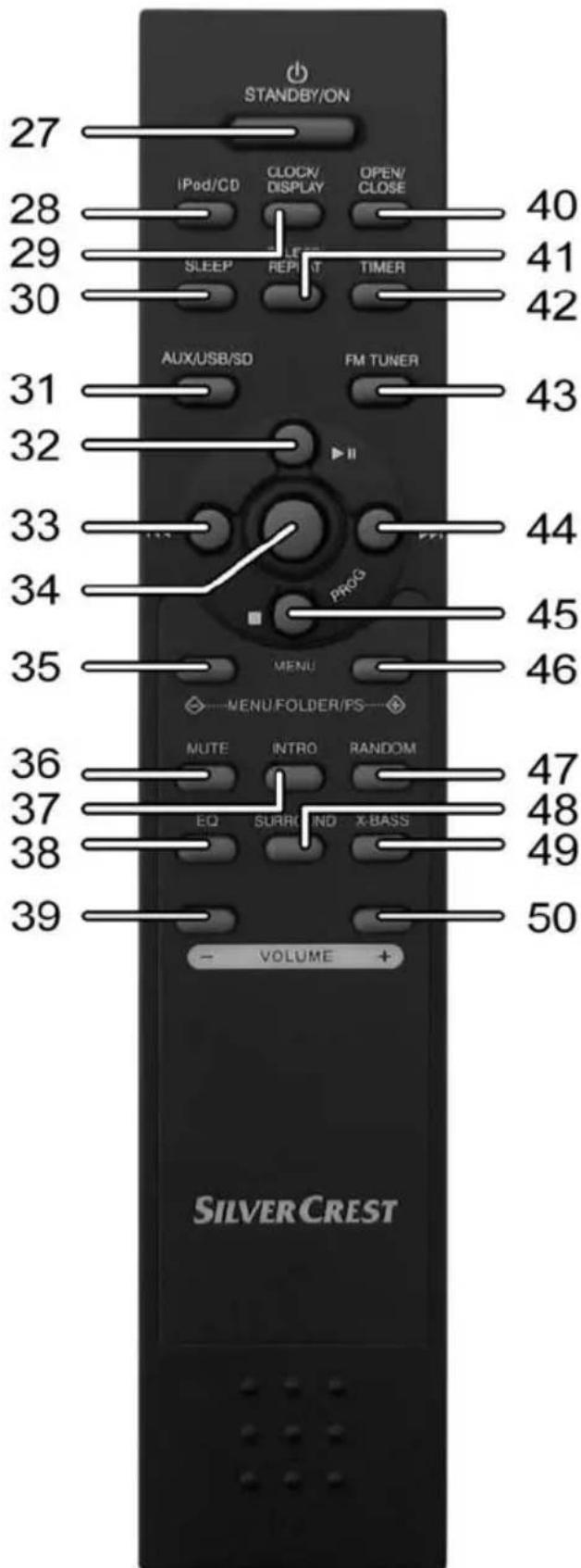 SILVERCREST SMI 20.0 A1 - Übersicht - 3