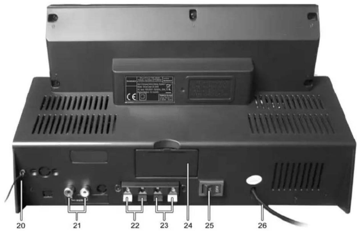 SILVERCREST SMI 20.0 A1 - Mise au rebut des apparciils usagés - 3