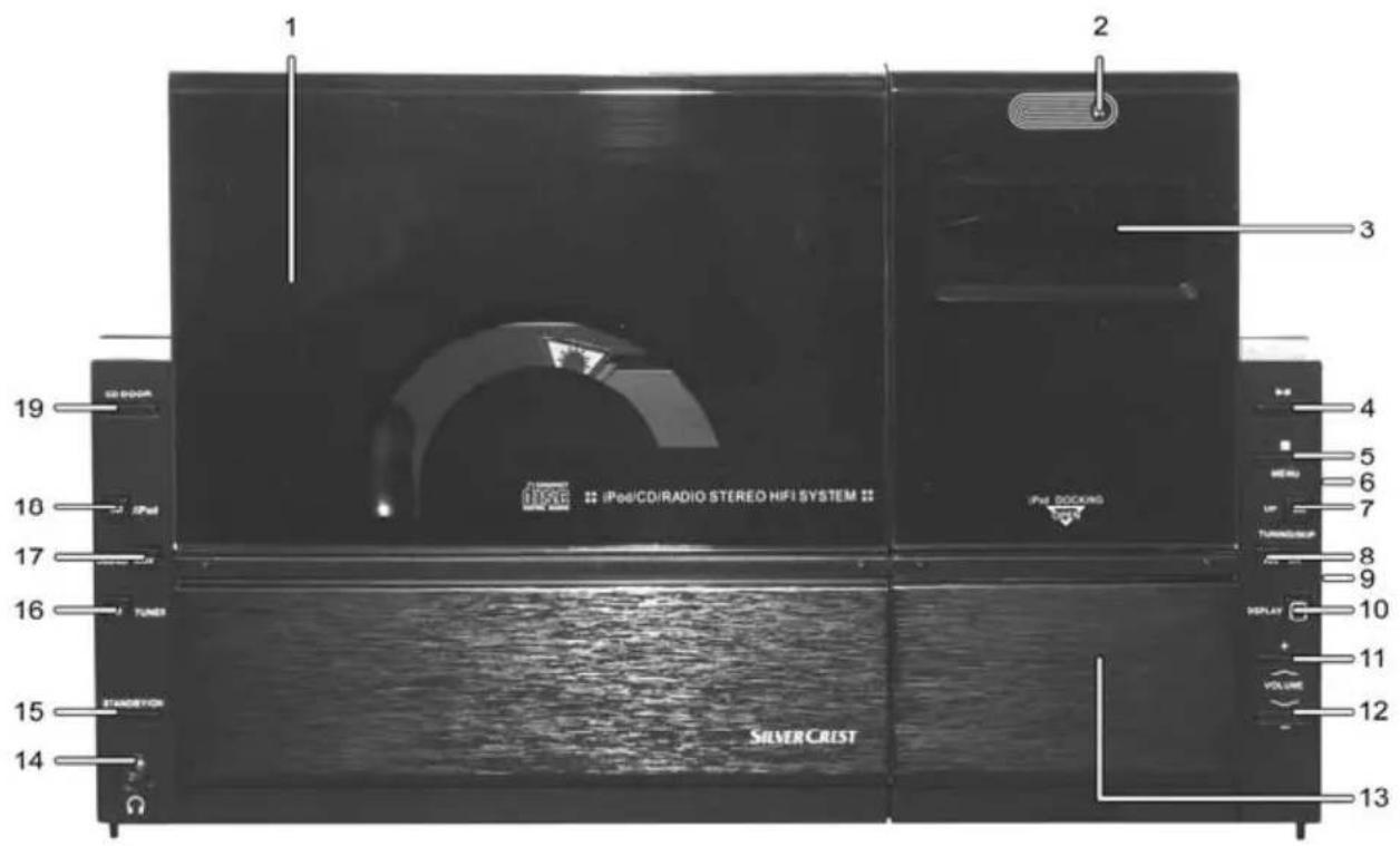 SILVERCREST SMI 20.0 A1 - Mise au rebut des apparciils usagés - 2