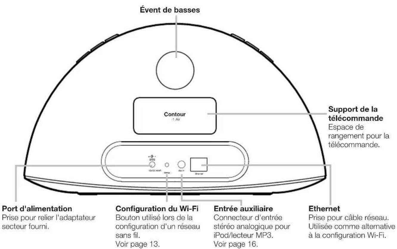 PURE Contour i1 Air - Connectiques et commandes - 2