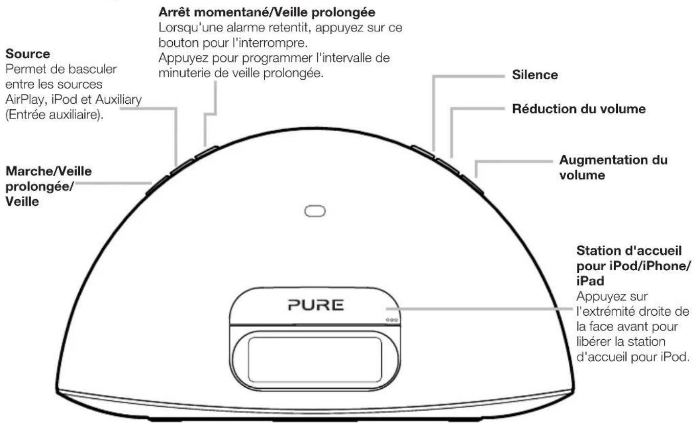PURE Contour i1 Air - Connectiques et commandes - 1
