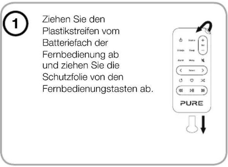 PURE Contour D1 - Kurzanleitung zur Einrichtung - 1