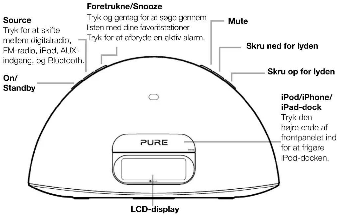 PURE Contour D1 - Stik og knapper - 1