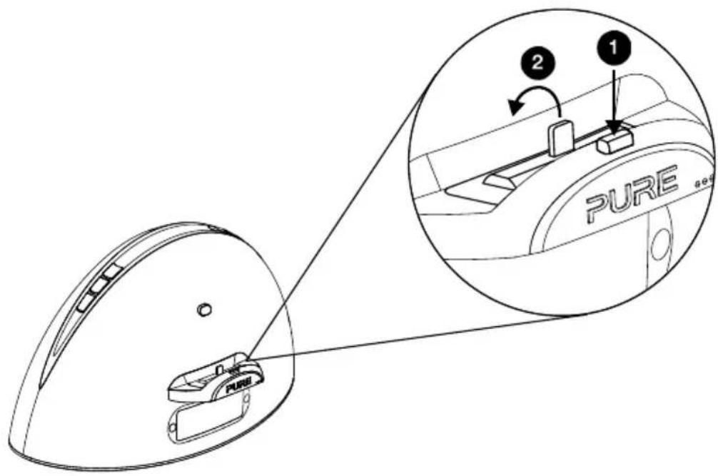 PURE Contour D1 - Retrait d'un adaptateur : - 1