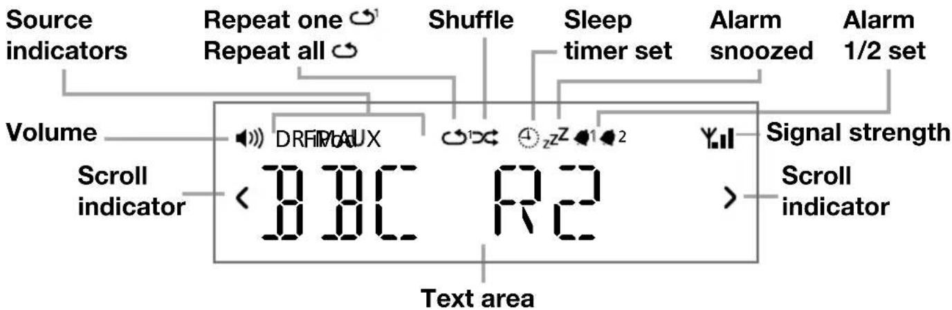 PURE Contour D1 - Display - 1