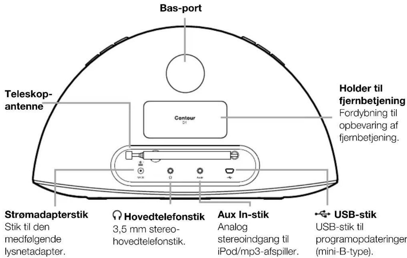 PURE Contour D1 - Stik og knapper - 2