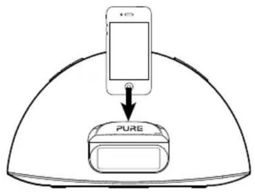 PURE Contour D1 - Sincronizzazione del dispositivo - 2