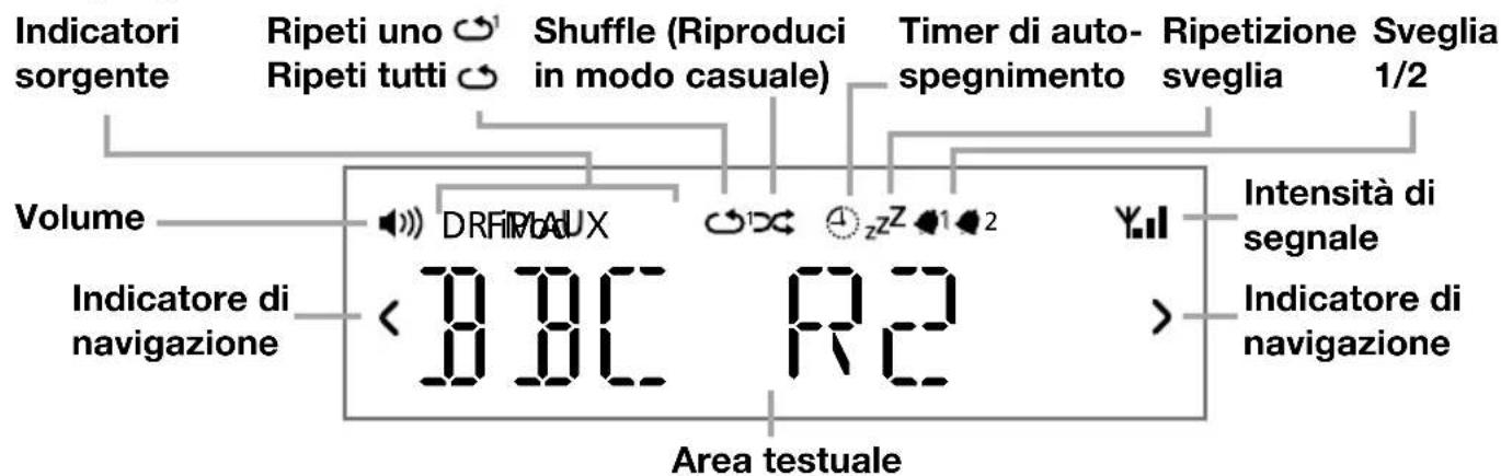 PURE Contour D1 - Display - 1