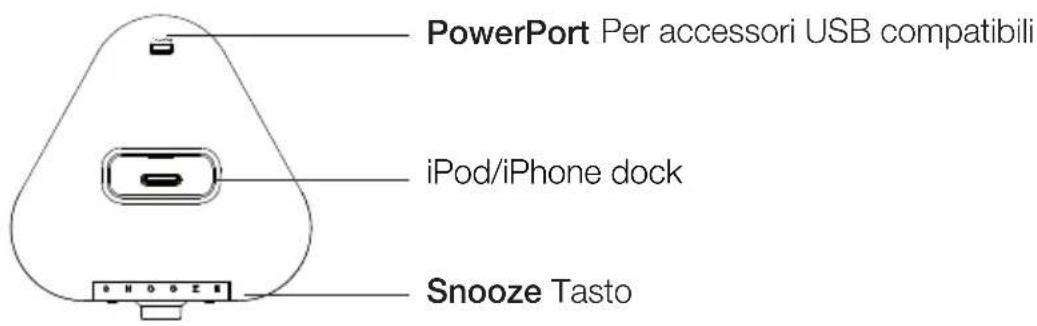 PURE Chronos iDock series 2 - Comandi, connettori e display - 2