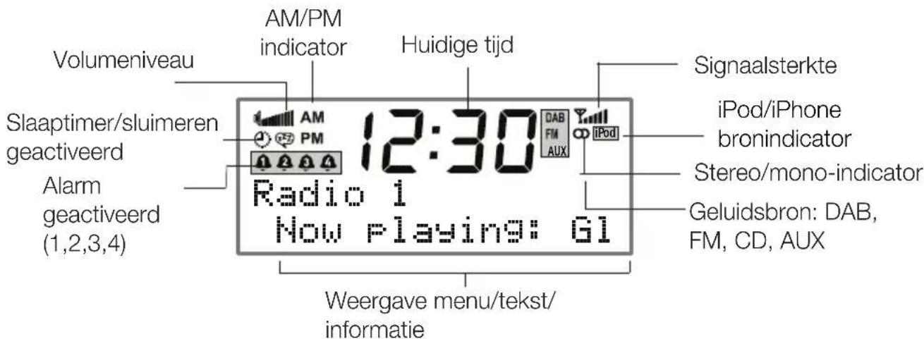 PURE Chronos iDock series 2 - Schermweergave - 1