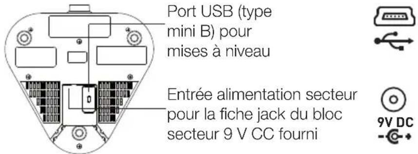 PURE Chronos iDock series 2 - Dessous - 1