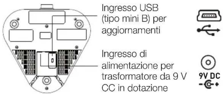 PURE Chronos iDock series 2 - Comandi, connettori e display - 3