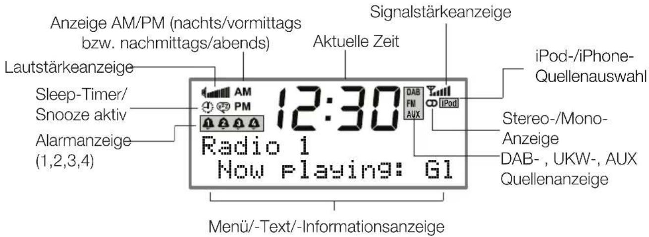 PURE Chronos iDock series 2 - Bildschirmanzeige - 1