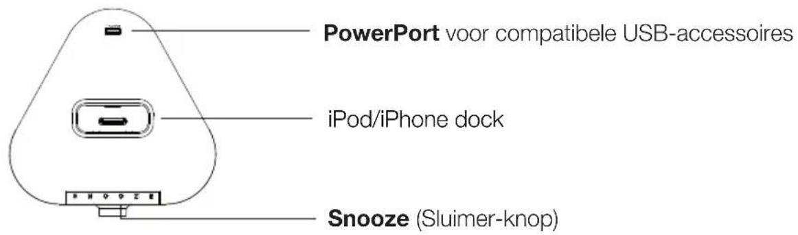 PURE Chronos iDock series 2 - Bedieningstoetsen, aansluitingen en display - 2