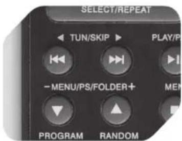 SELECT/REPEAT TUN/SKIP ▶ PLAY/P -MENU/PS/FOLDER+ PROGRAM RANDOM