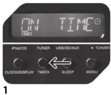 ON TIME IPod/CD TUNER USB/SD/AUX TUN/SKI CLOCK/DISPLAY TIMER SLEEP MENU