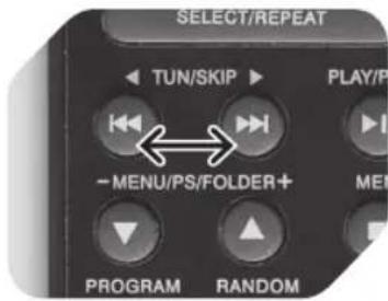 SELECT/REPEAT TUN/Skip PLAY/P -MENU/PS/FOLDER+ PROGRAM RANDOM