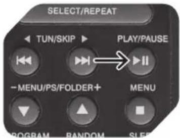 SELECT/REPEAT TUN/SKIP ▶ PLAY/PAUSE -MENU/PS/FOLDER+ MENU PROGRAM RANDOM SLE