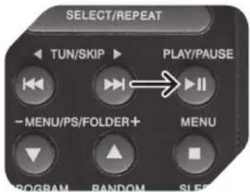 SELECT/REPEAT TUN/SKIP ▶ PLAY/PAUSE -MENU/PS/FOLDER+ MENU PROGRAM RANDOM SLE