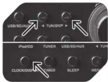 USB/SD/AUX ← TUN/SKIP → iPod/CD TUNER USB/SD/AUX ← TUN CLOCK/DIS/PWM TIMER SLEEP MEN