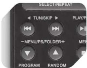 SELECT/REPEAT TUN/SKIP ▶ PLAY/P -MENU/PS/FOLDER+ PROGRAM RANDOM