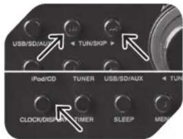USB/SD/AUX ← TUN/SKIP iPod/CD TUNER USB/SD/AUX ← TUN CLOCK/DISP/R-TIMER SLEEP MEN