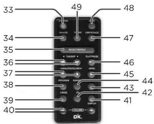 OK OMH 600 - uSage Prevu - 3