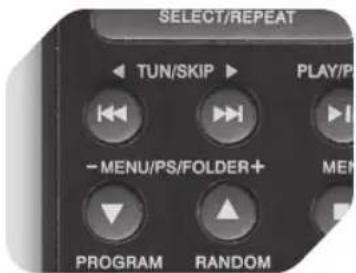 SELECT/REPEAT TUN/SKIP ▶ PLAY/PACK -MENU/PS/FOLDER+ PROGRAM RANDOM
