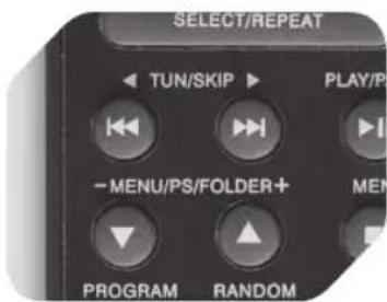OK OMH 600 - AvAPAPAγΩγH USB/SD CARD MP3 - 6