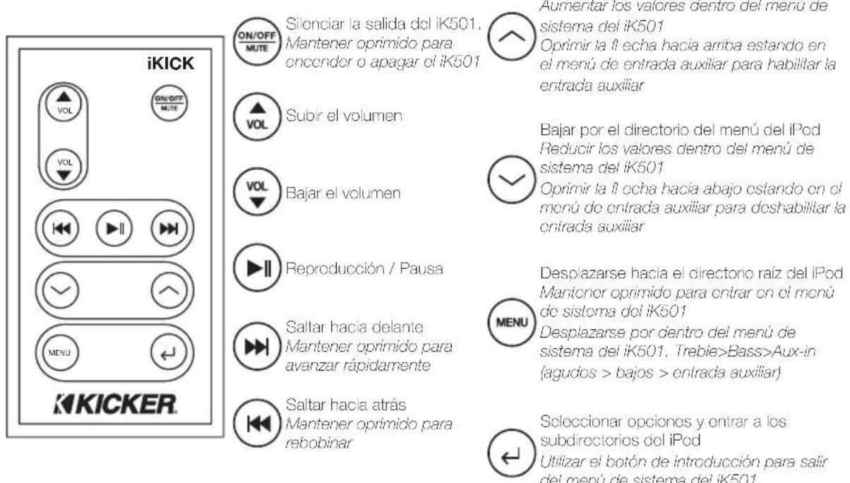 KICKER iK501 - Uso del control remoto - 1