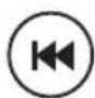 KICKER iK501 - USINGTHEREMOTECONTROL - 7