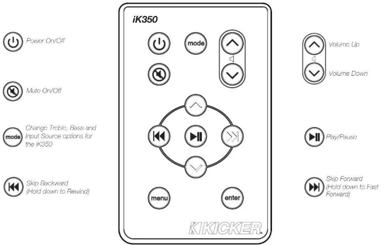 KICKER iKick iK350 - USING THE REMOTE CONTROL - 1