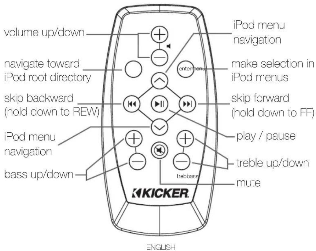 KICKER Amphitheater 40iK5 - Using the Remote - 1