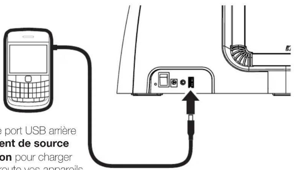 KICKER Amphitheater 40iK5 - Chargement de vos appareils USB - 1