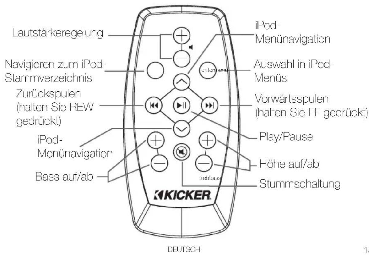 KICKER Amphitheater 40iK5 - Verwenden der Fernbedienung - 1
