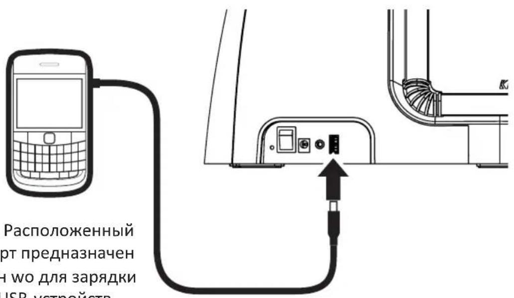 KICKER Amphitheater 40iK5 - Зарядка USB-устройств - 1