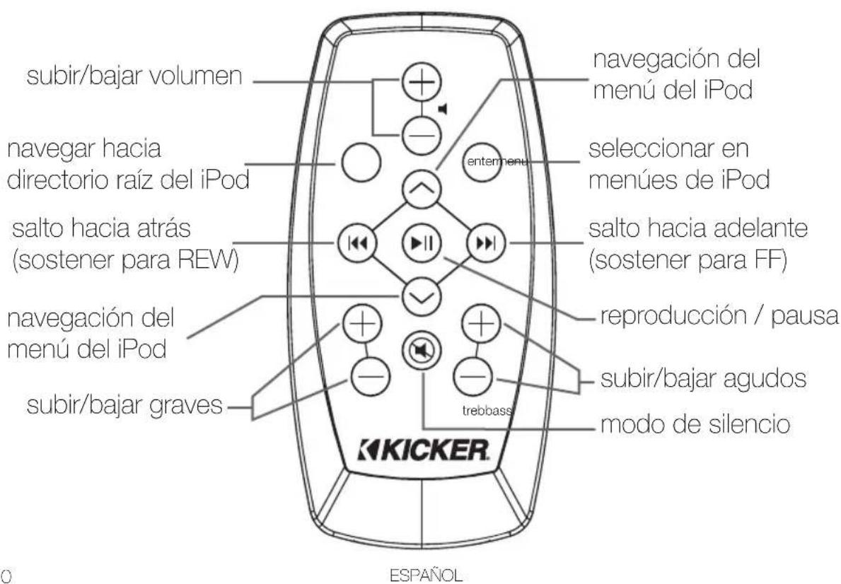 KICKER Amphitheater 40iK5 - Uso del Control Remoto - 1